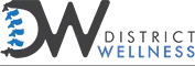DW Wellness website by ClinicPromoter